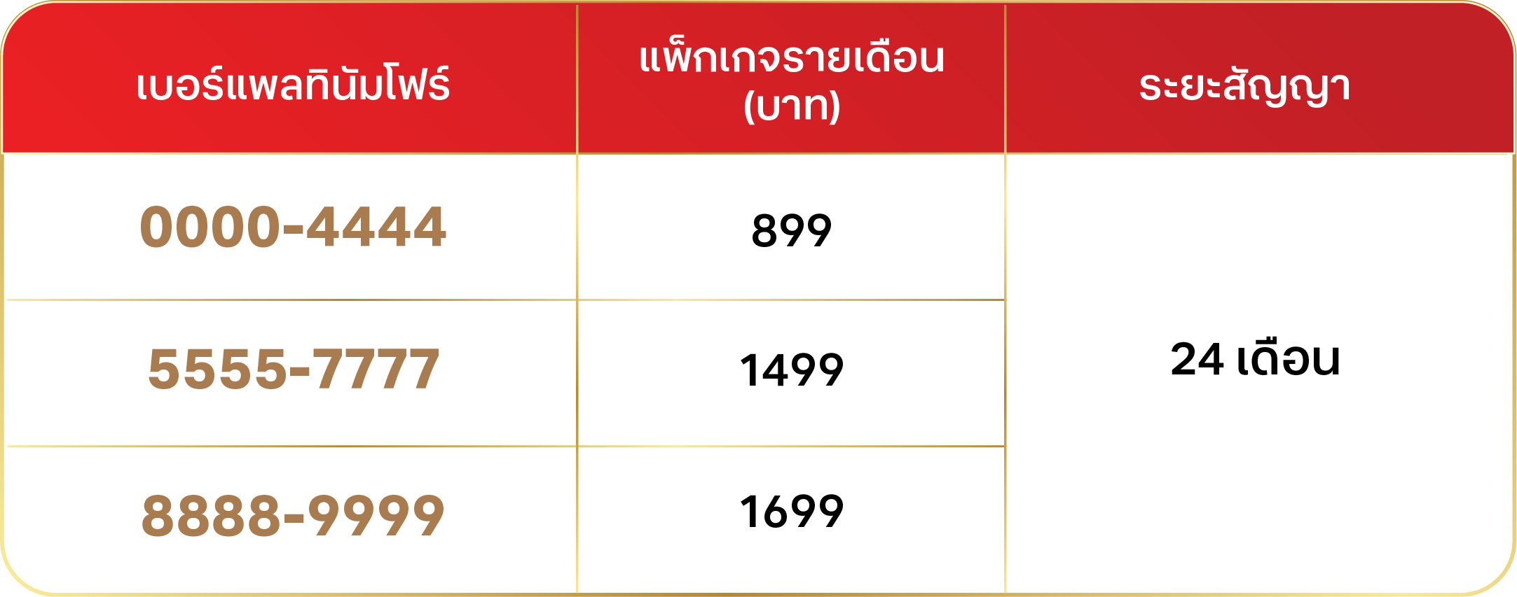 box-platinum4-number-TH.png